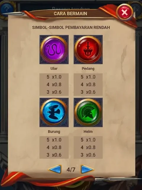 Tabel pembayaran simbol rendah di Olympus Slot